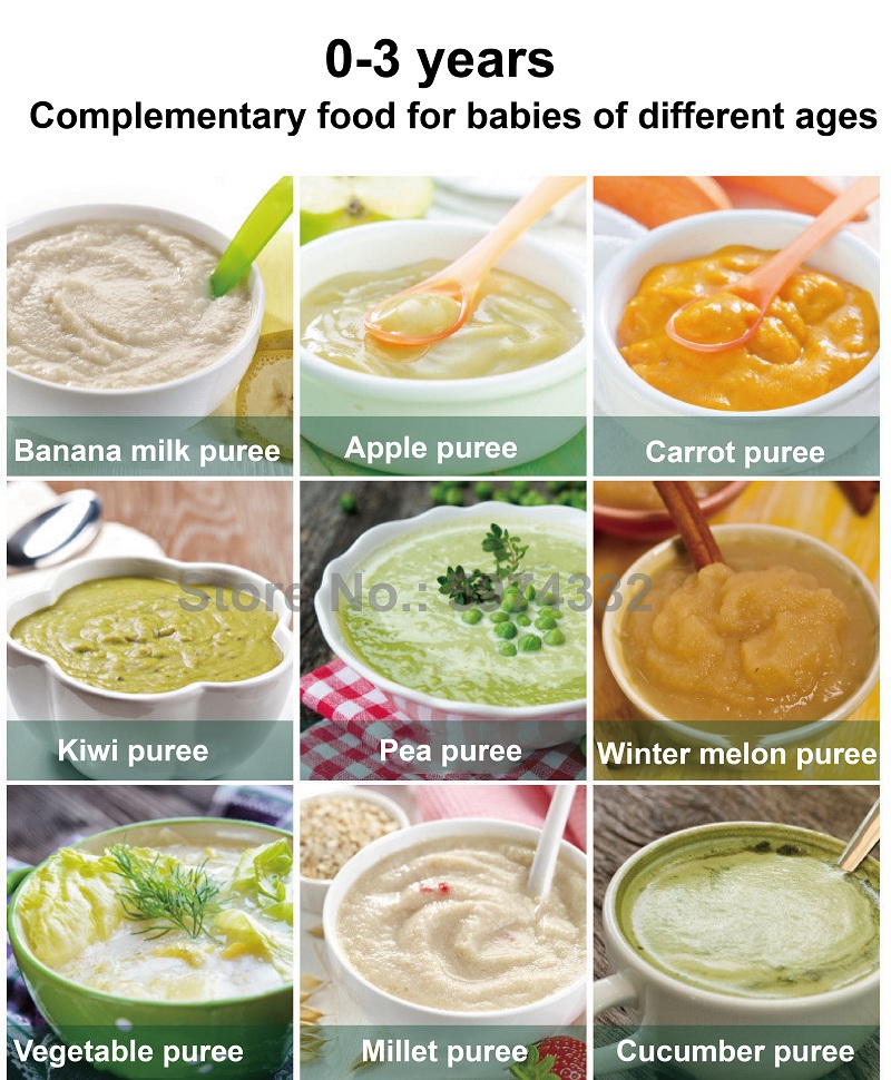 เครื่องบดอาหารเด็กไฟฟ้าอเนกประ - Baby Food Grinder Machine บทวิจารณ์และราคา